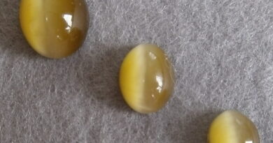 kocie oko znak zodiaku